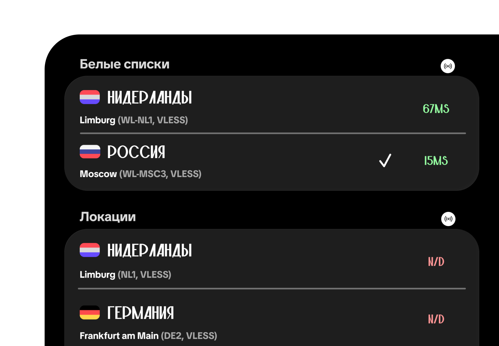 Белый список